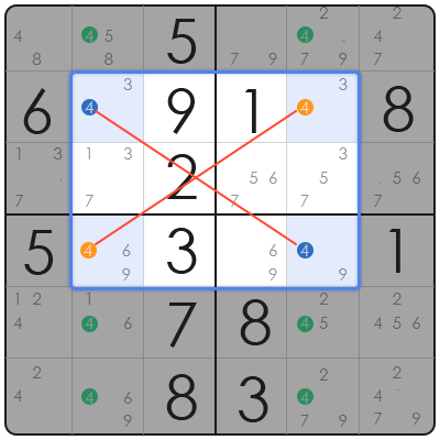tips for solving sudoku